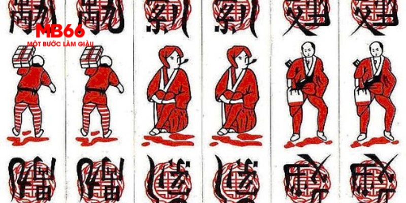 kuwin1 bản đồ sao cá nhân