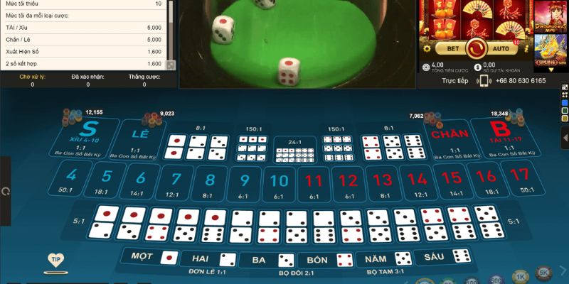 kuwin1 kết quả xổ số