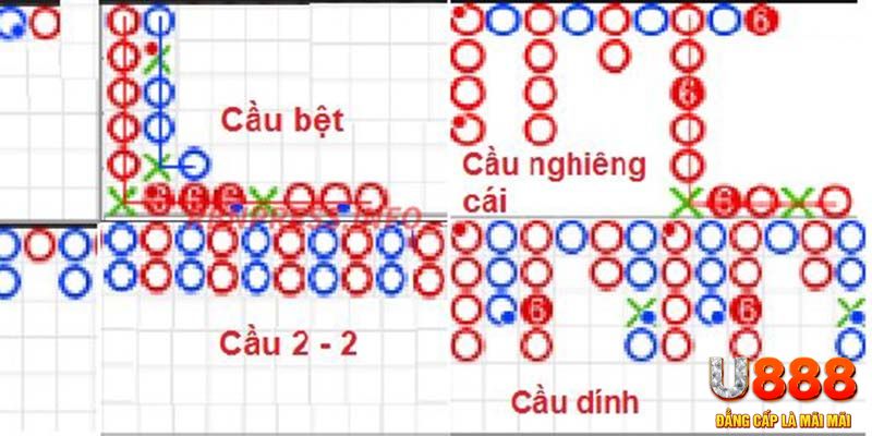 kuwin1 kết quả xổ số miền nam
